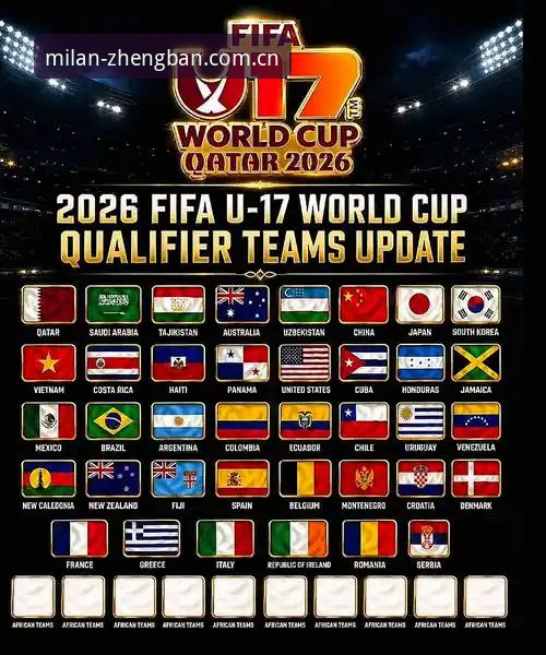 米兰体育官方版本 U17世界杯抽签结果出炉!中国男女足分组形势深度解读——米兰体育平台最新动态分享
